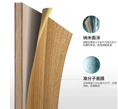 準分子納米板 |“黑科技”賦能加持，極致啞光新體驗